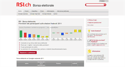 Desktop Screenshot of elezioni-borsa-11-rsi.prokons.ch