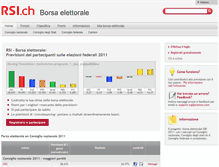 Tablet Screenshot of elezioni-borsa-11-rsi.prokons.ch